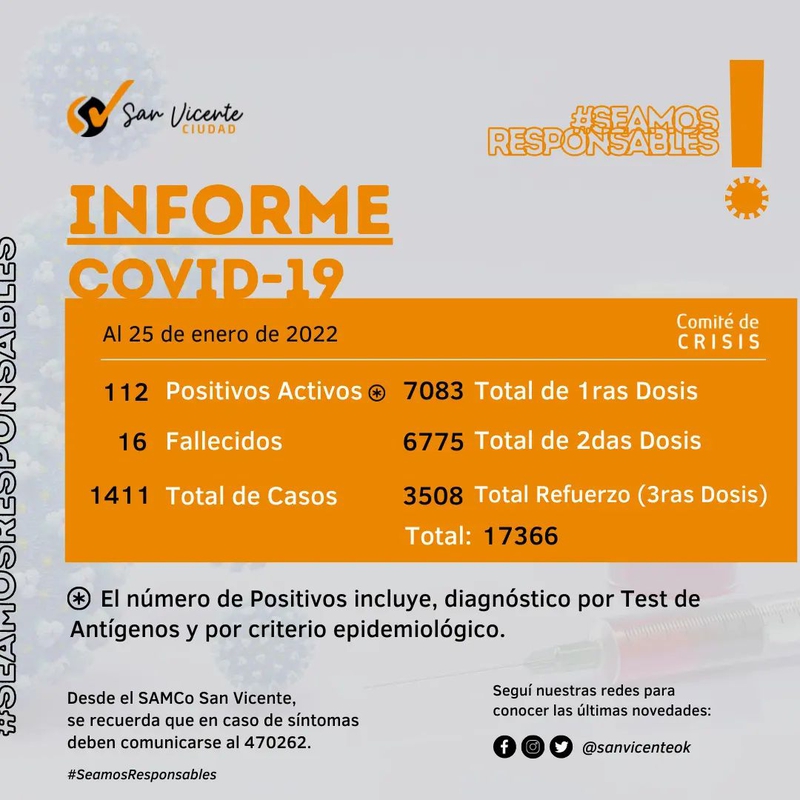 Coronavirus: 10 Nuevos Casos en San Vicente.