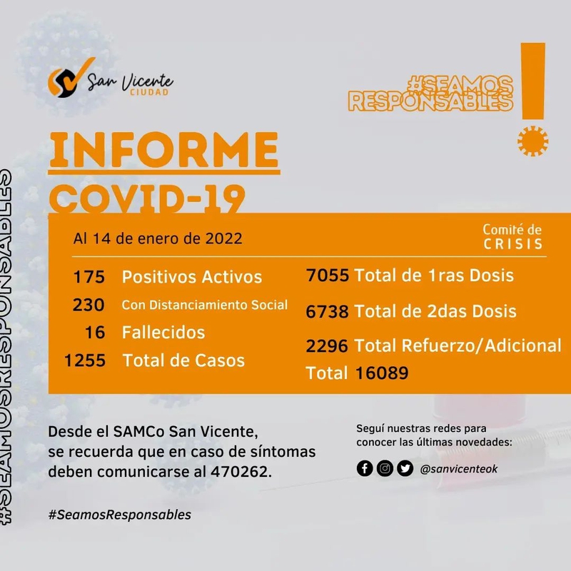 Coronavirus: 17 nuevos casos en San Vicente.